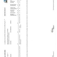 Maßnahmezertifikat Seite 2